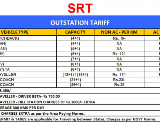 tariff3 800x455 1